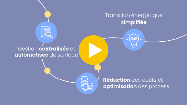 GAC Car Fleet - Le logiciel de gestion de flotte n°1 en France
