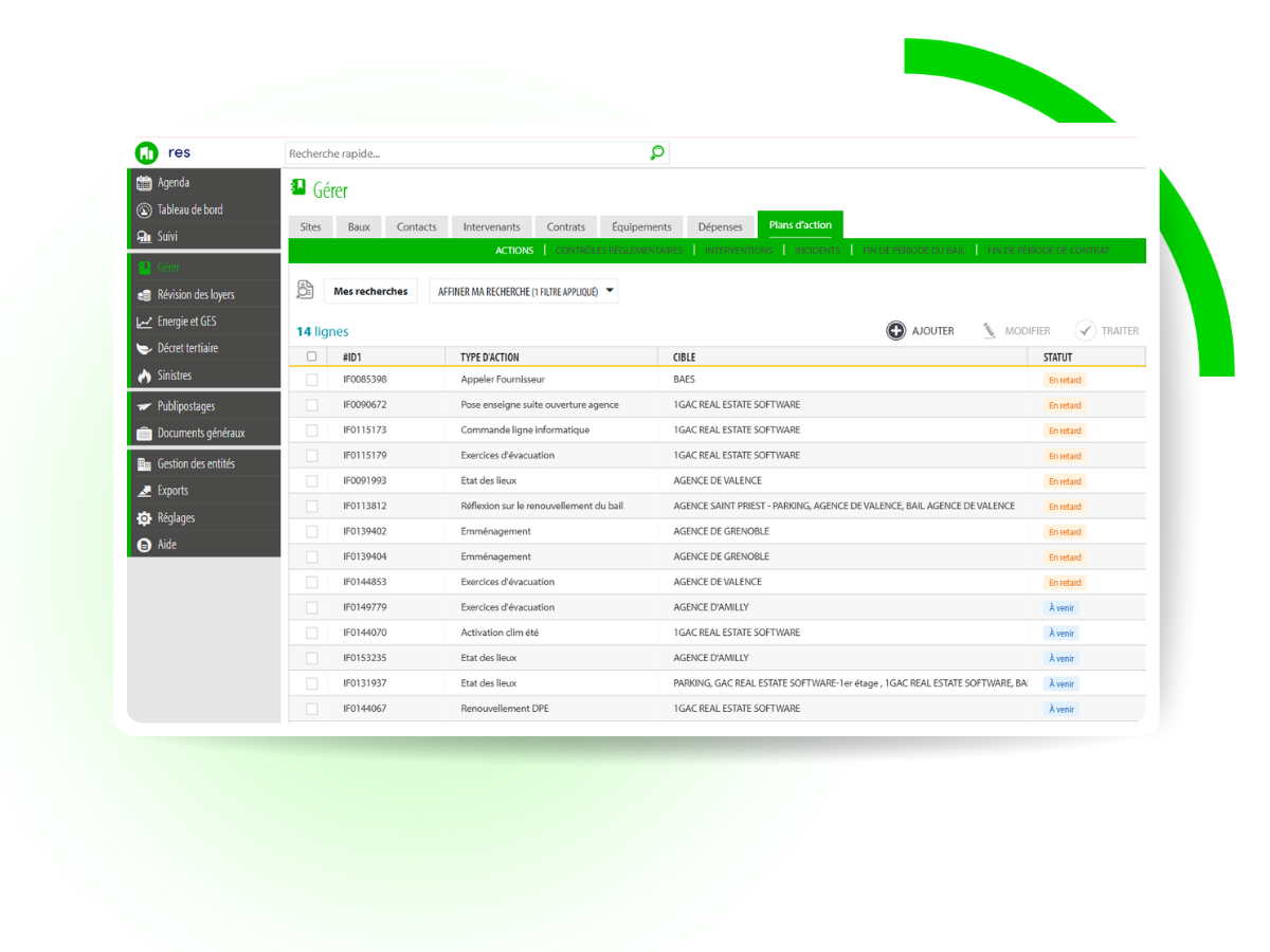 Les plans d'action dans GAC Res