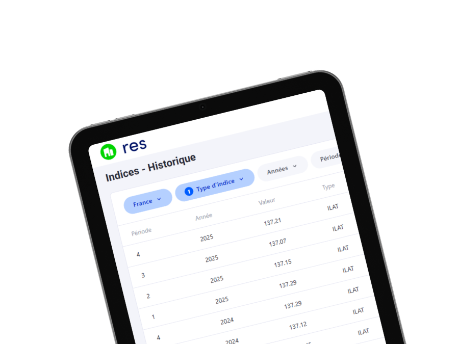 Tableau des indices ILAT