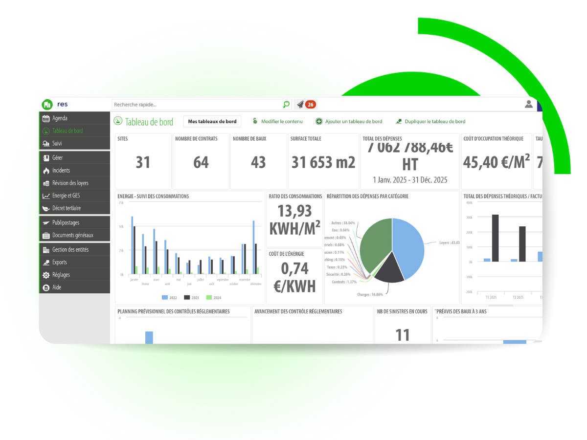 Tableau de bord GAC Res