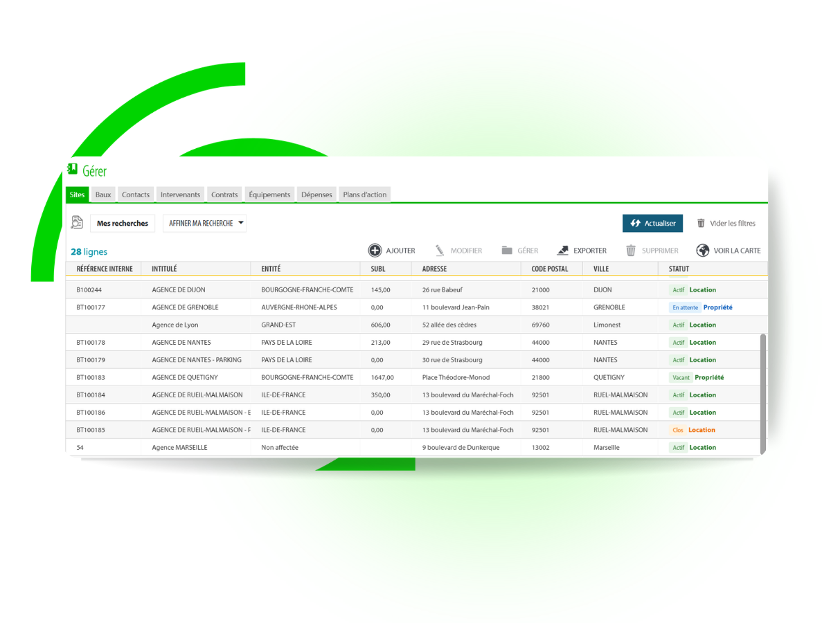Vision macro avec inventaires