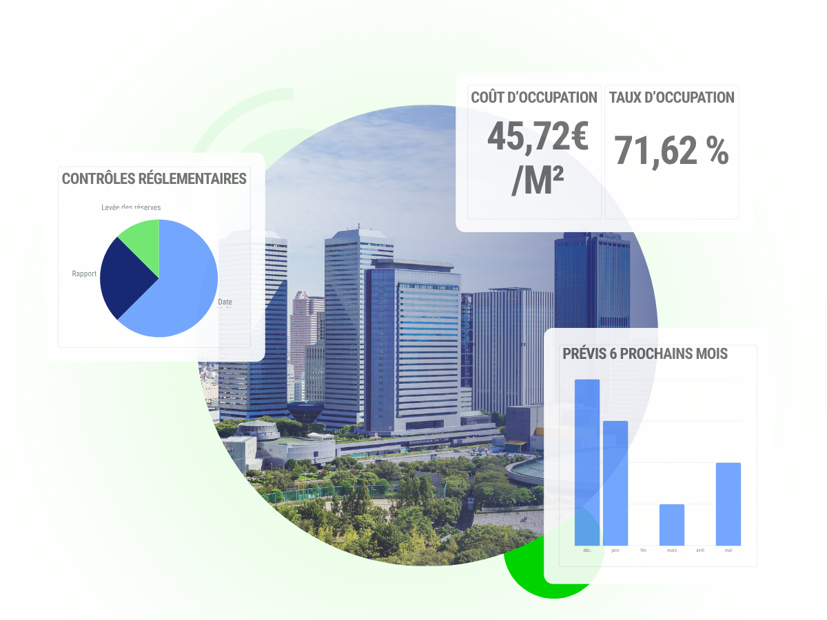 Logiciel GAC Res, solution SaaS