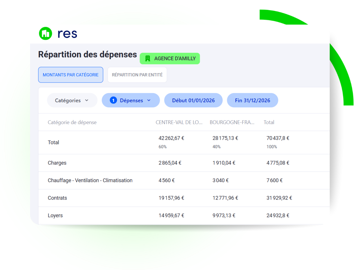 Suivi des dépenses dans GAC Res