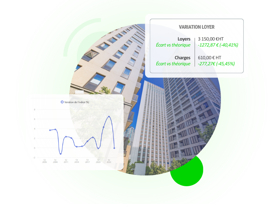 Suivi des loyers dans GAC Res