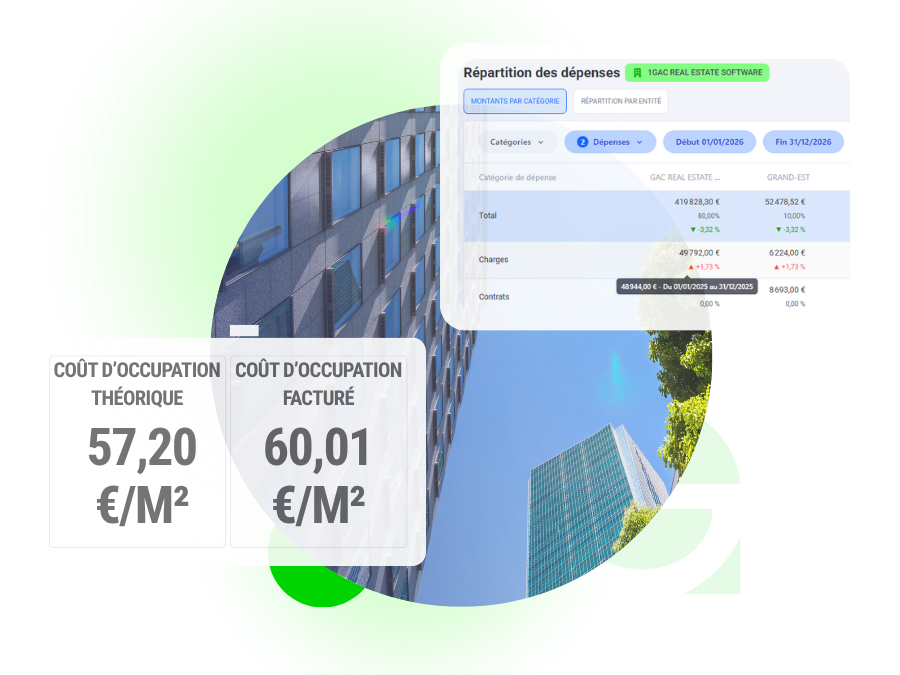 Flux connecteur comptable 