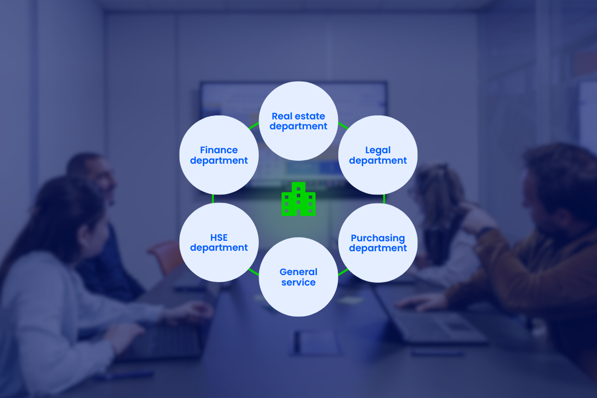 Software interoperability scheme